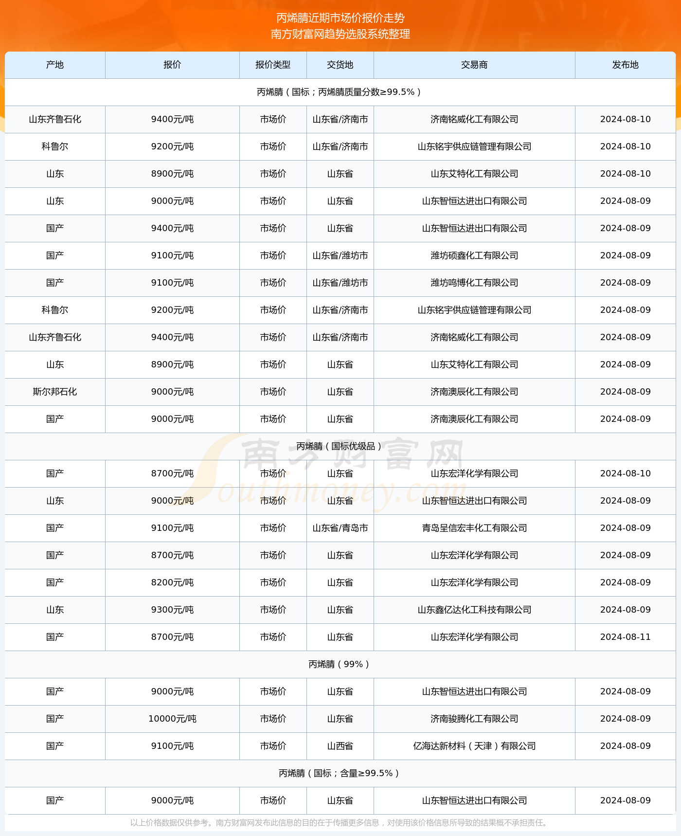 揭秘2024年教师工资调整细节，最新消息与全方位指南