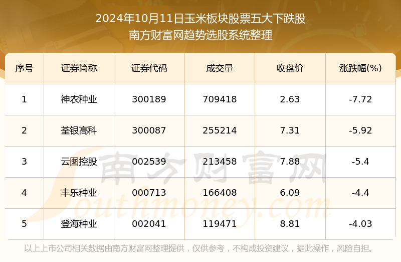 多维度视角下的观点碰撞与个人立场，最新全国211工程大学排名解析（2024年11月）