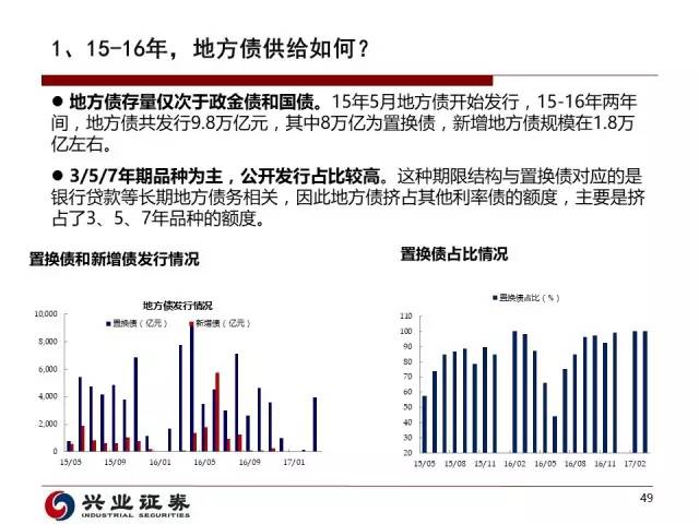 历史上的11月16日与未来天王最新章节一网打尽