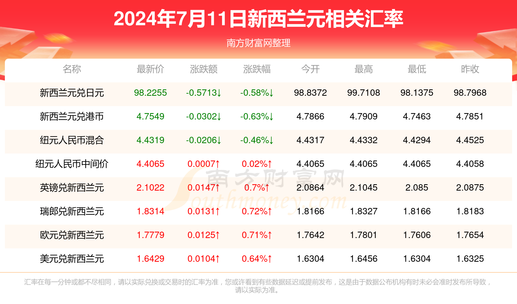 2024年最新直播社区入门指南，从零起步成为直播达人