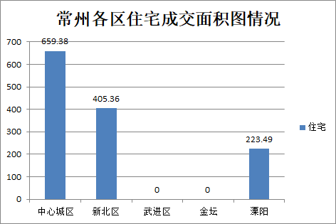 东方市最新房价揭秘，东方家园温馨日常探秘之旅（11月16日）