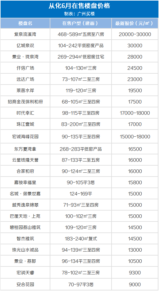 11月16日西安三桥最新招聘信息大揭秘，优质岗位等你来挑战！