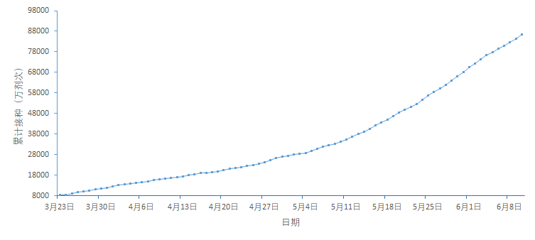 2024年保定房产市场最新动态深度解析，最新消息及其影响