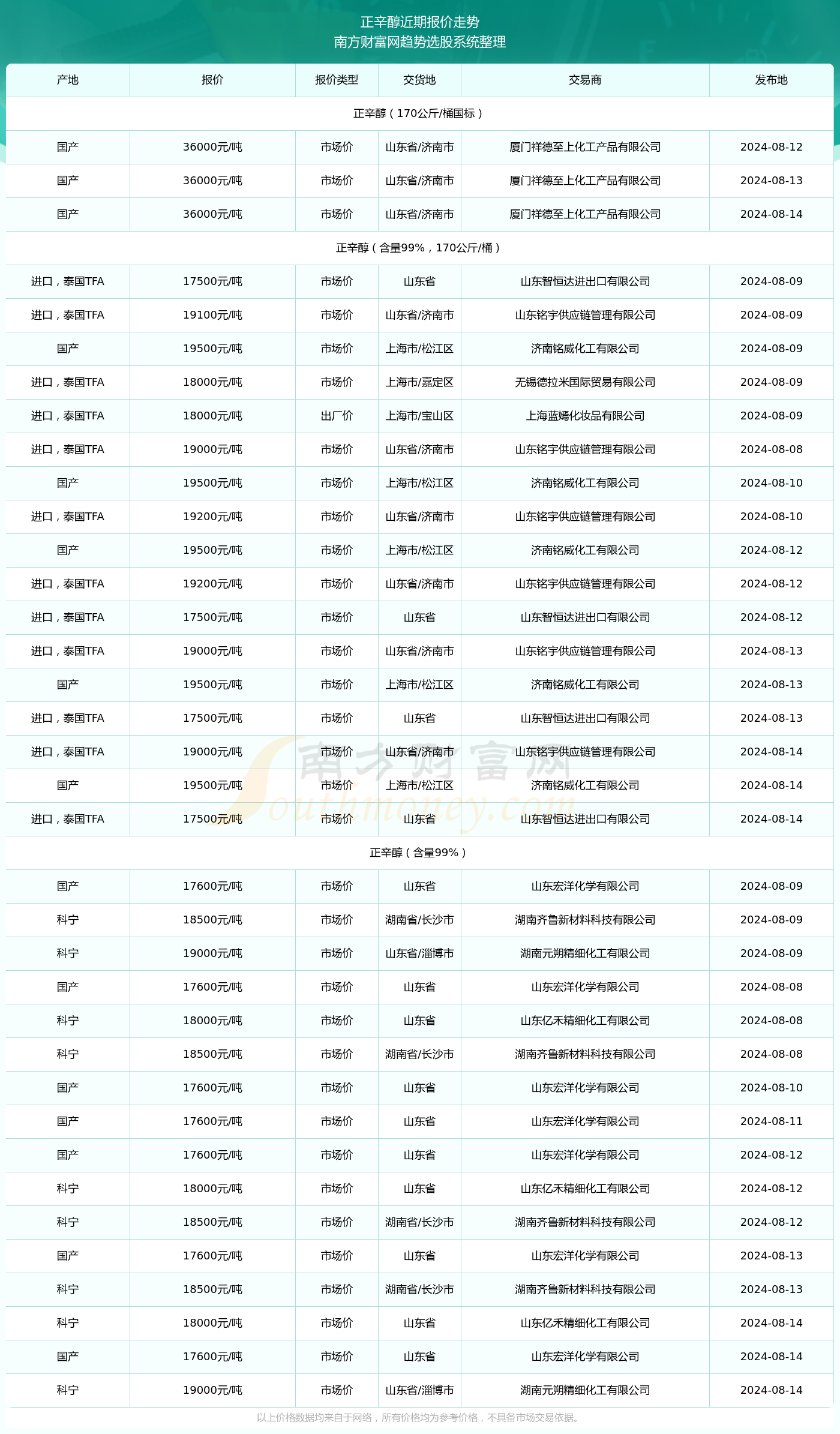 姜蓝欣全新产品评测报告，特性、体验、竞品对比及用户群体深度分析（2024年最新版）