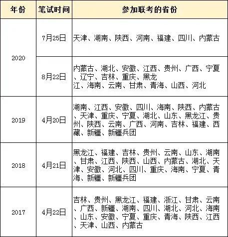 神奇日期11月17日，限定笔与探索自然美景的旅程