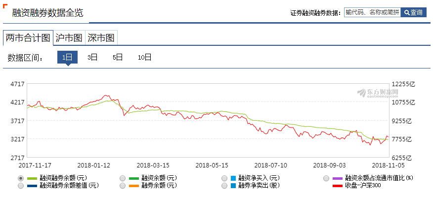 历史上的11月17日，探索最新资产融资模式的发展之路揭秘！