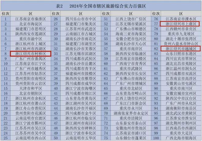 2024年返郑最新条件详解，一步步顺利返程指南