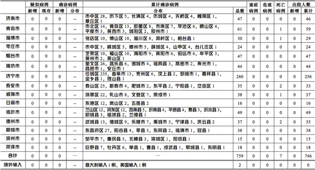 历史上的11月17日疫情国外最新通报，深度评测与介绍当日动态及国际进展概述