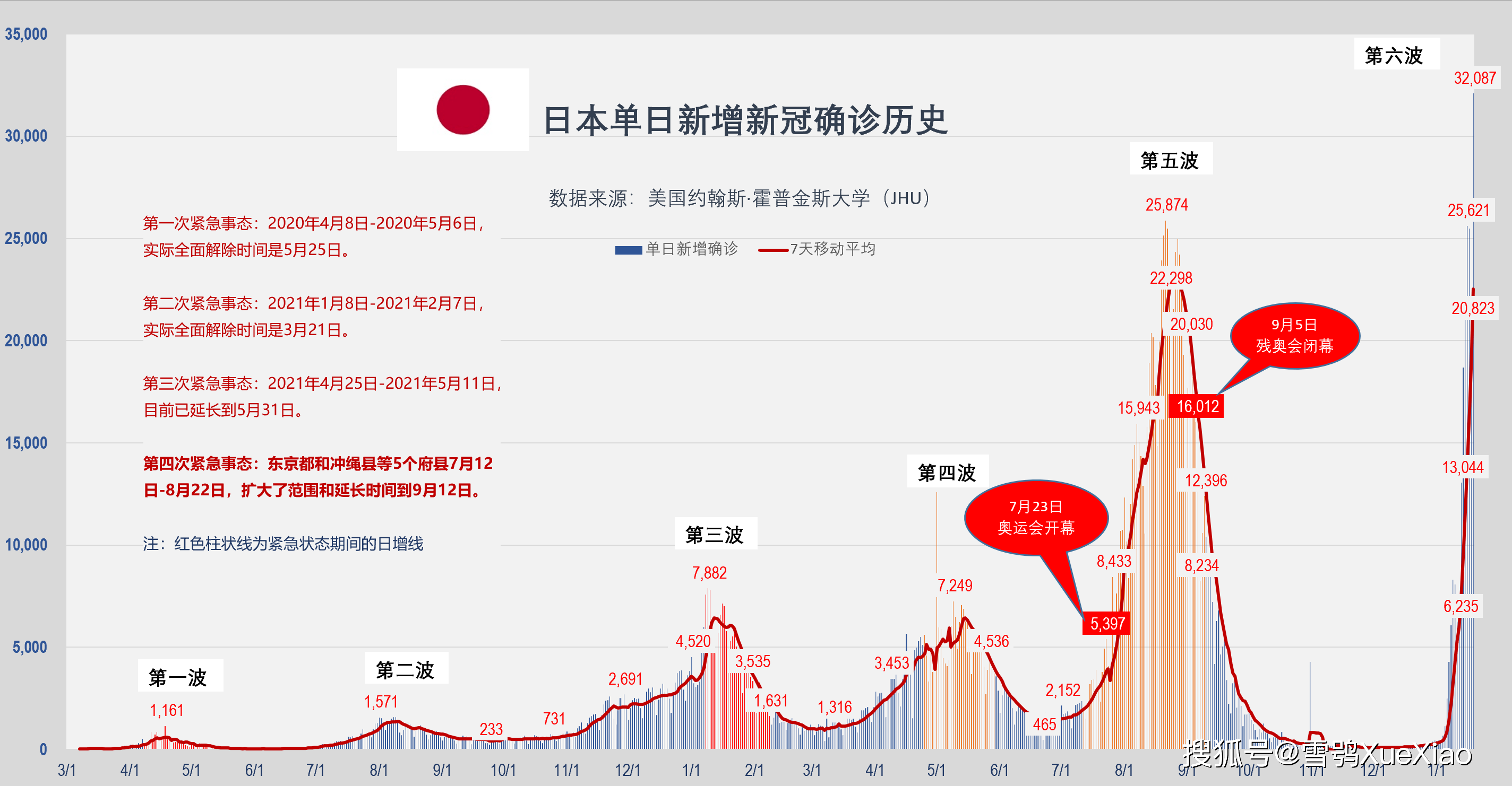 美国新冠疫情下的特殊日子，11月17日的历史瞬间与最新疫情数据