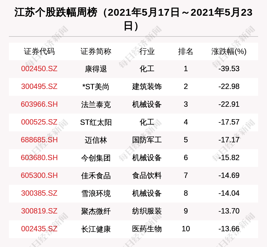 辽宁疫情深度解析，历史上的11月17日新增数据回顾与解析