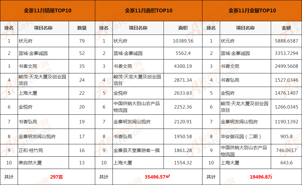 11月金寨租房最新信息网，市场新机遇与挑战的深度解读