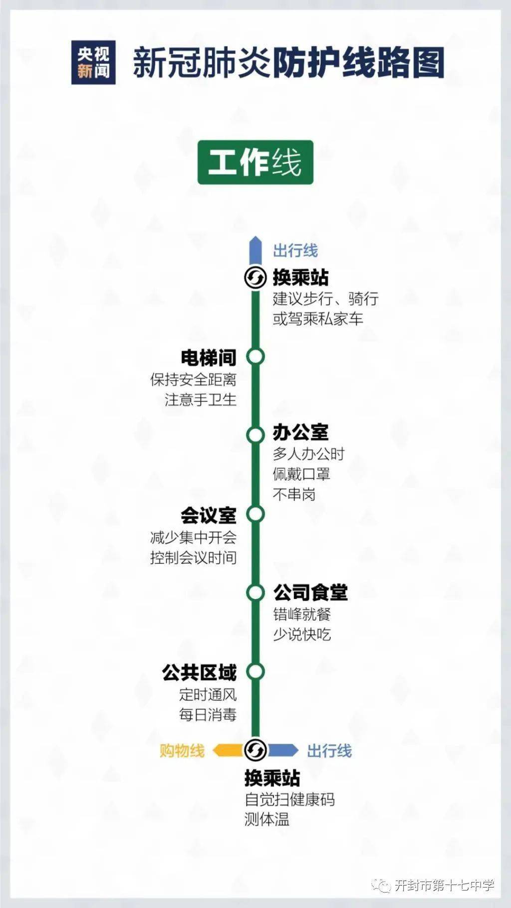 开封最新疫情详解，应对处理开封最新3例的步骤指南