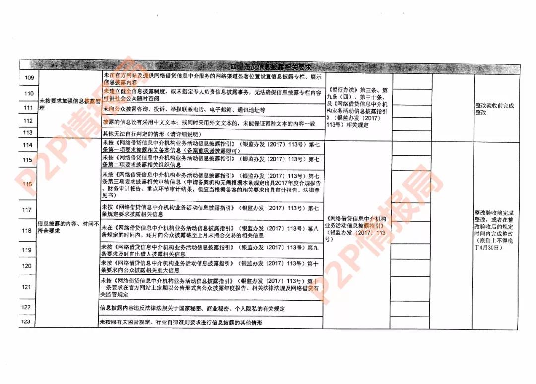 11月17日电梯安装验收规范最新，革新生活，科技产品的革新介绍