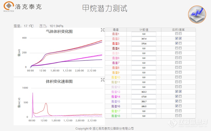 11月最新减肥方法全面评测与介绍，打造完美身材的秘诀！