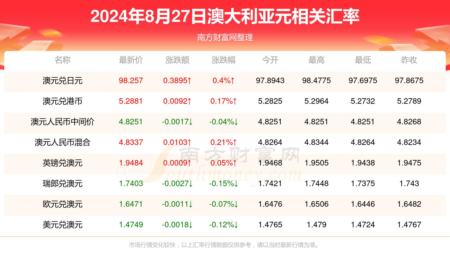 2024年11月18日 第14页