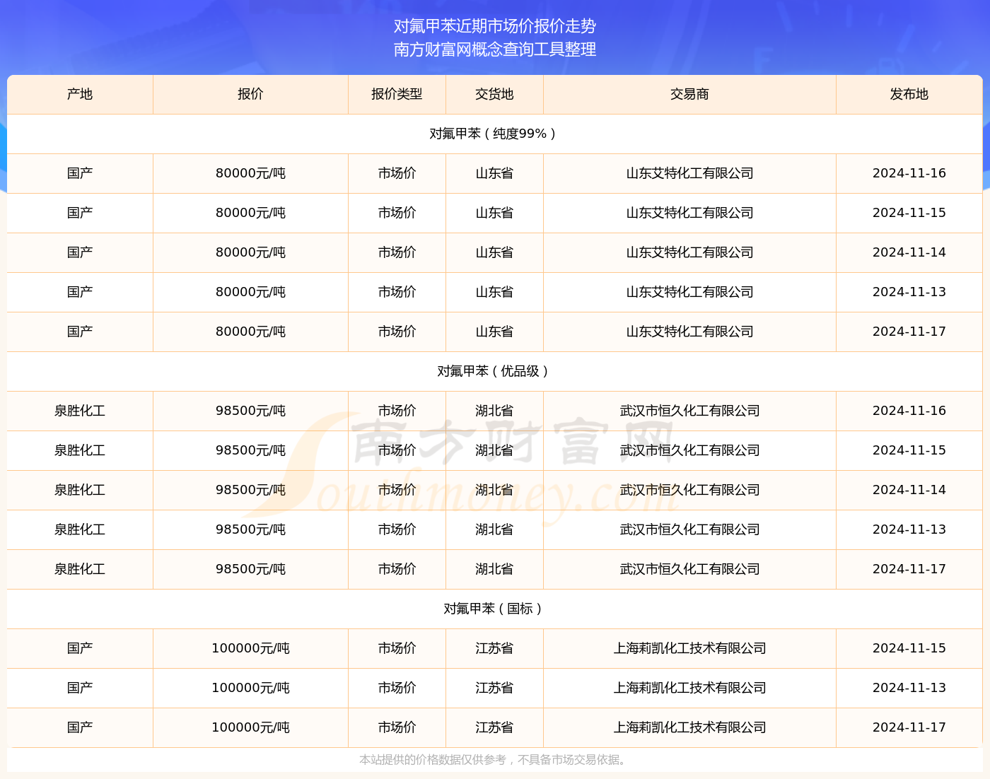 2024年日本最新技能学习指南，从初学者到专家的一步指南