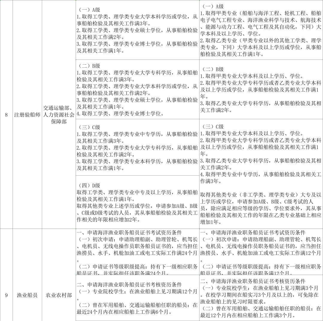 最新估分高考制度，机遇与挑战并存的分析与展望