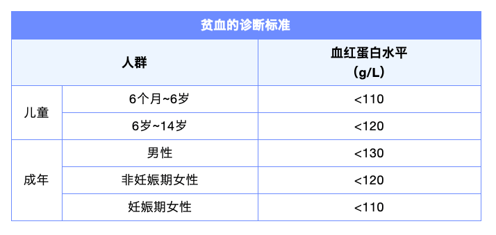 历史上的11月18日肝功能分级标准最新进展深度解析