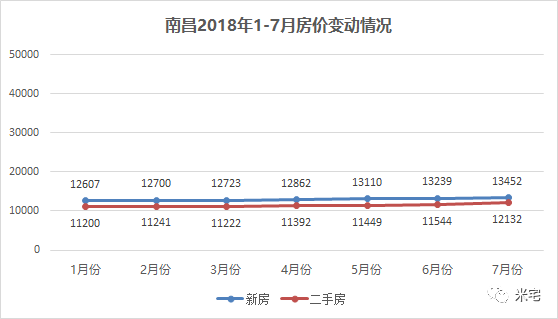 打印机租赁 第7页