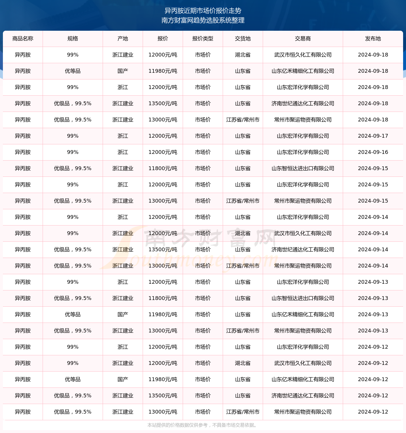 关于网络活动与道德规范的标题，警惕非法行为，共建和谐网络世界的故事分享。