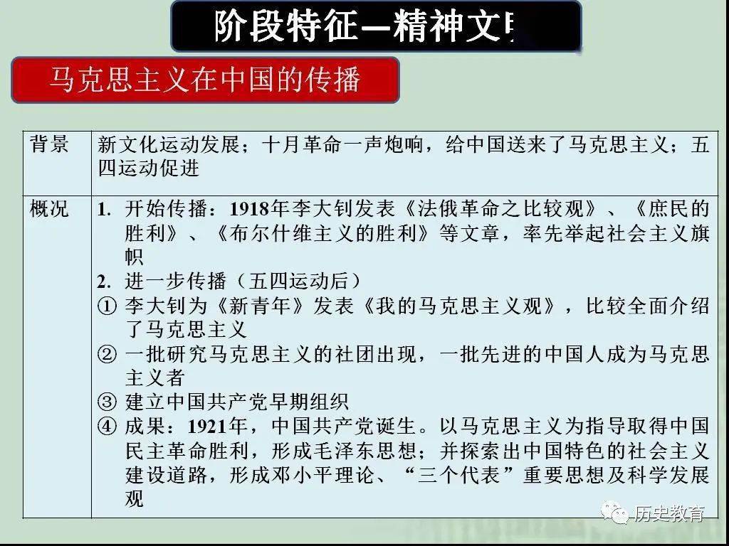 历史上的iTunes下载演变，11月18日的观点碰撞与最新版iTunes官方下载