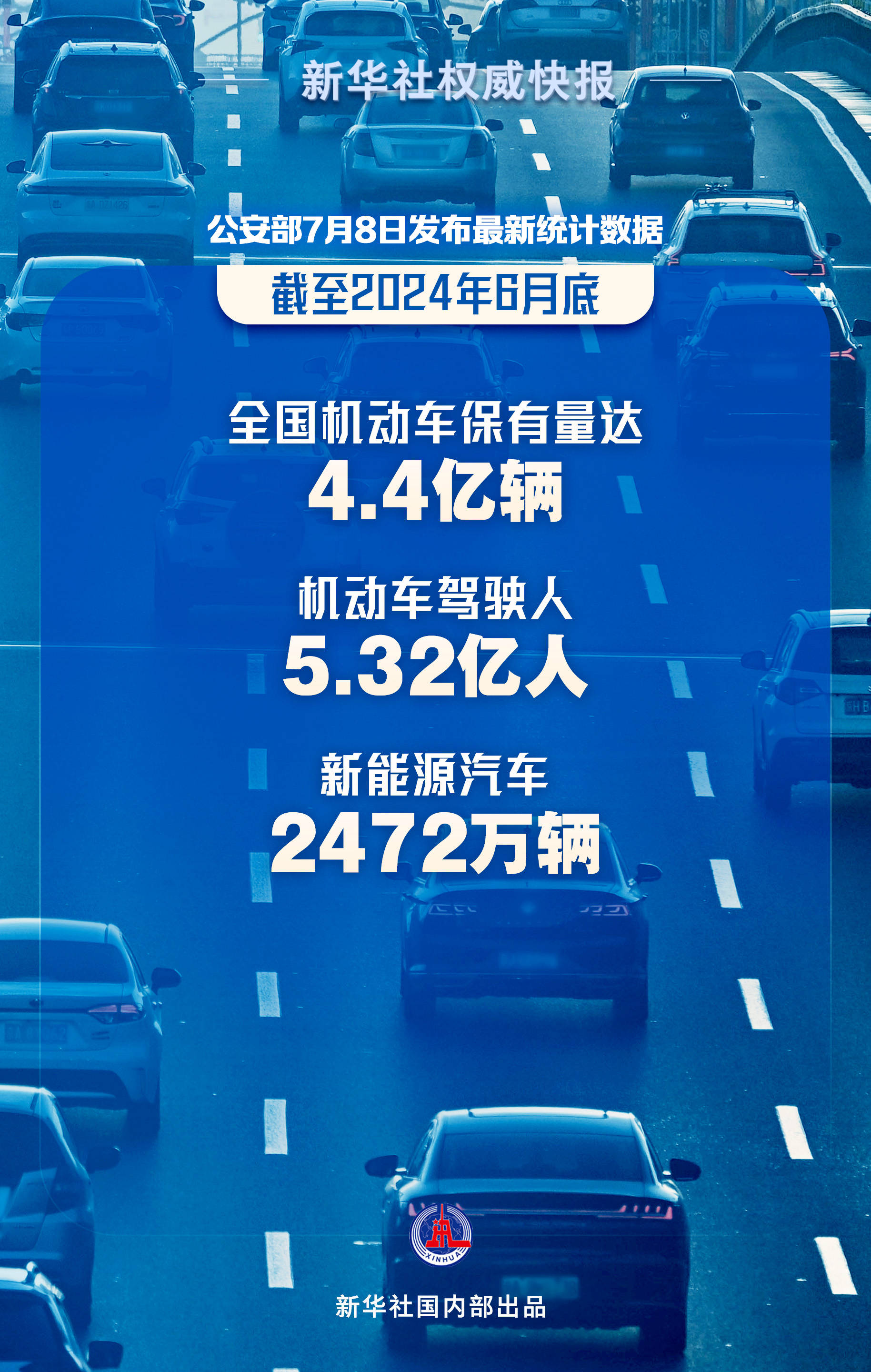 2024年青岛市网约车最新动态与行业变革及发展趋势