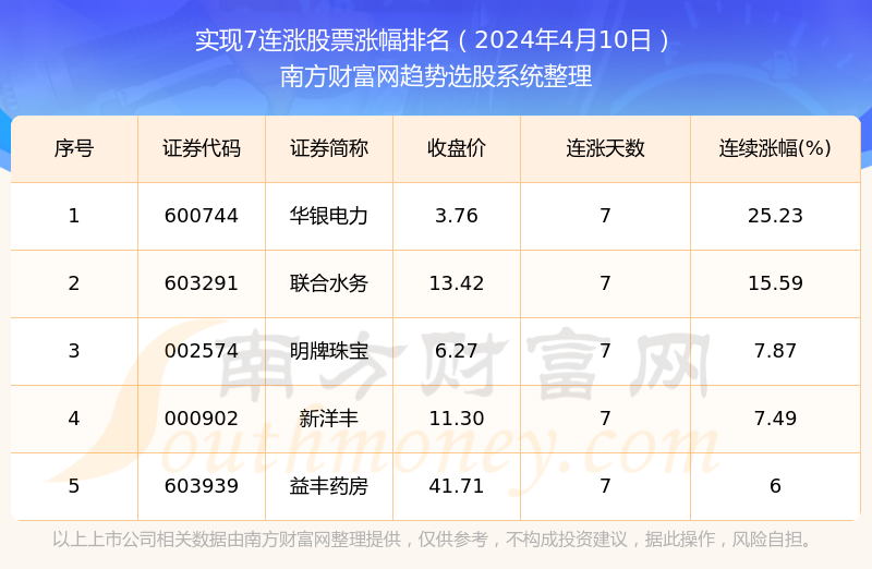 2024年军歌新风尚，激荡人心的励志旋律，铸就自信辉煌的战士之歌