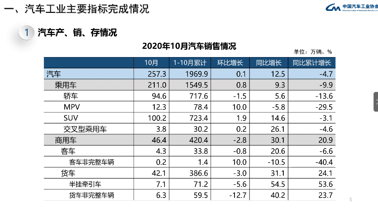 11月19日均胜最新订单深度解析，产品特性、用户体验与目标用户群体全揭秘