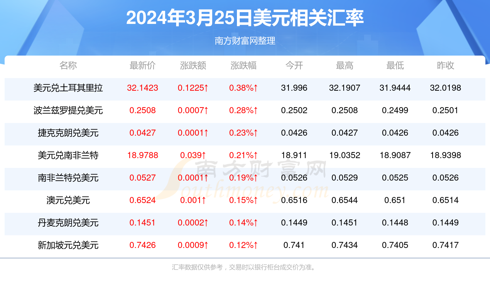 2024年乔3最新版发布，全新特性与体验展望