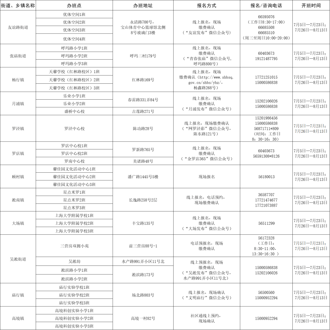 重磅揭秘，云南滇中新区科技新宠闪耀登场，革新生活体验！