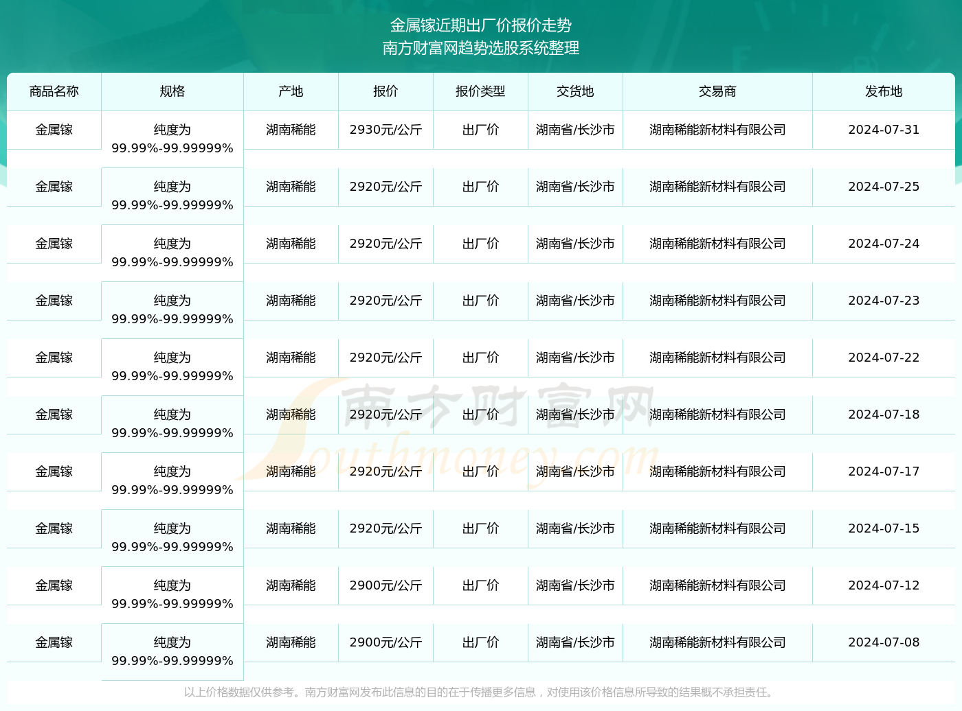 2024年工商数据新篇章，揭秘最新脉搏与影响