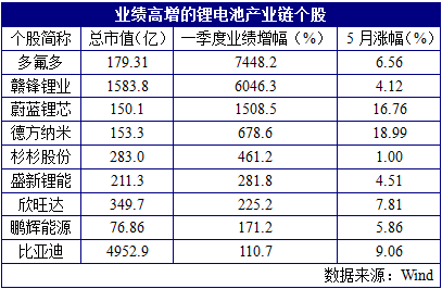 重磅发布，往年11月20日退休老兵专属科技新政下的智能生活体验革新