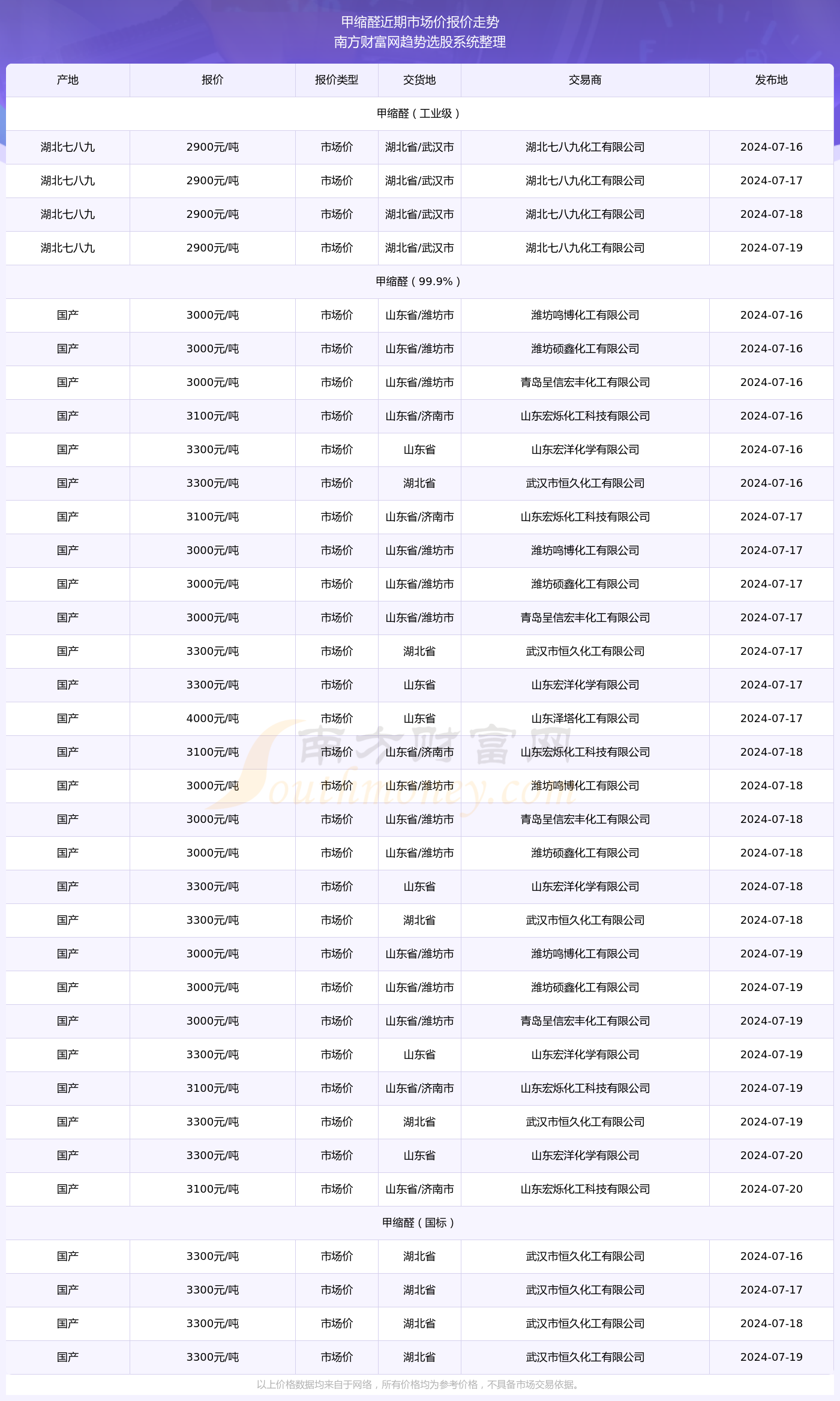 全球大学最新排名背后的自然美景之旅，探寻内心平静的奇妙探险之旅（2024年11月）