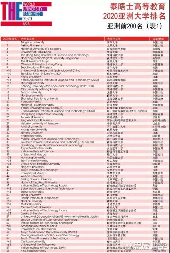 历史上的11月20日泰国大米市场走势及最新报价分析