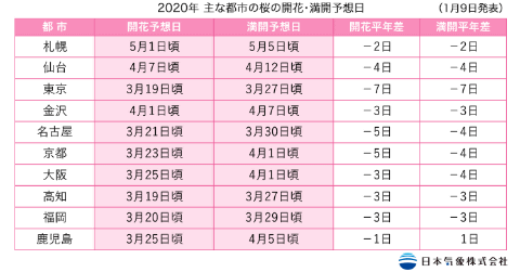 揭秘，回望2017年最新税率表背后的故事与影响