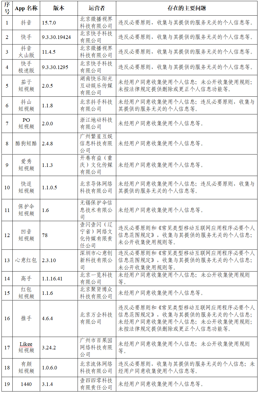 聊城保安领域新篇章，揭秘11月20日招聘信息背后的故事