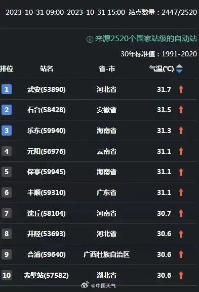 岳岳11月最新消息解读与行动指南