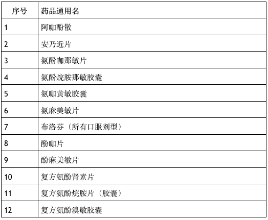 天津疫情最新动态，防控要点解读与最新消息通知（11月版）