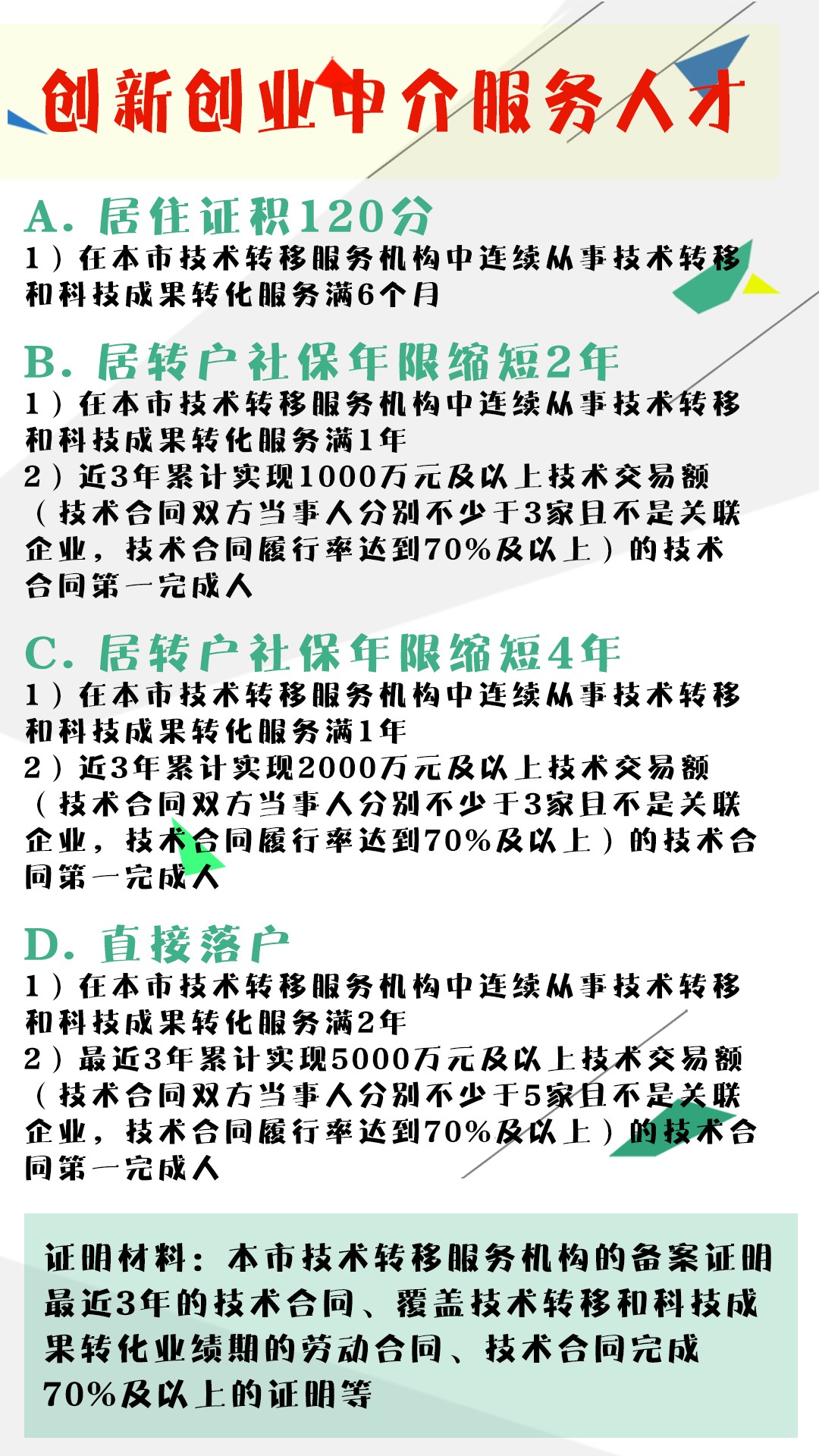 上海人才落户新篇章，与自然美景的邂逅，启程寻找内心宁静之路