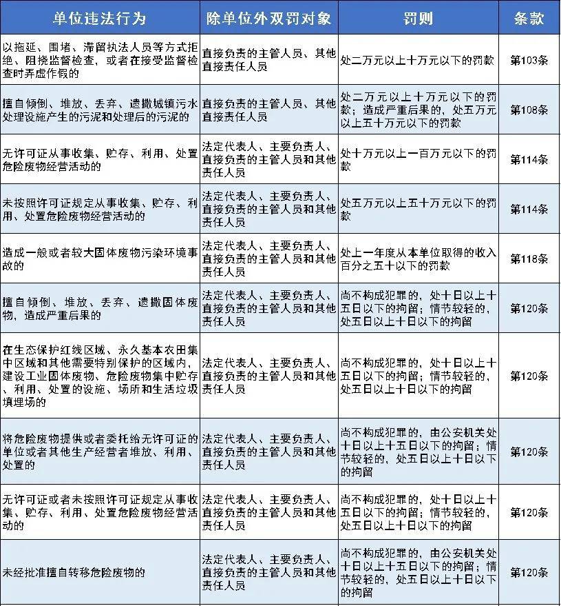 新澳门资料最准免费大全331期,操作实践评估_KQF9.20