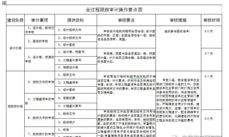 新奥精准免费资料提供333期,深入研究执行计划_JOK9.37