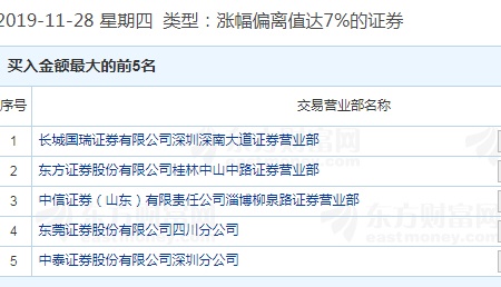 2024正版新奥管家婆香港335期,实证分析细明数据_JNO9.74