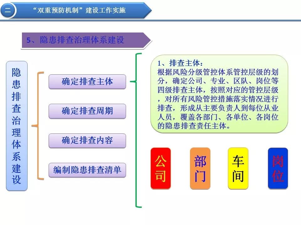 新奥天天免费资料大全328期,执行机制评估_FBD9.54