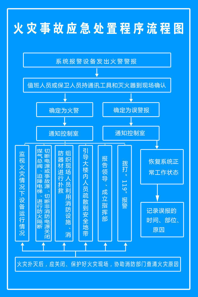 2024澳门正版资料免费大全327期,高速应对逻辑_NIN9.65