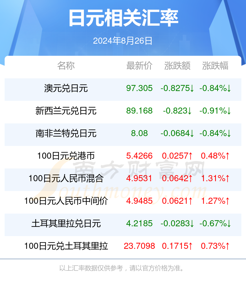 2024年11月22日表白图最新，2024年11月22日表白图，情感新潮流的诞生与影响