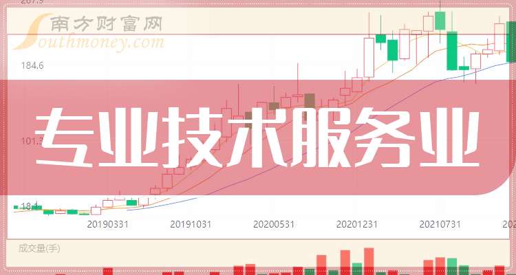 关于化学领域的最新消息与观点论述，2024年11月22日更新