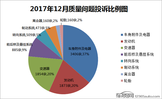 历年与现今，高校排名变迁研究——以11月22日为例的探讨与解析（附最新排名）