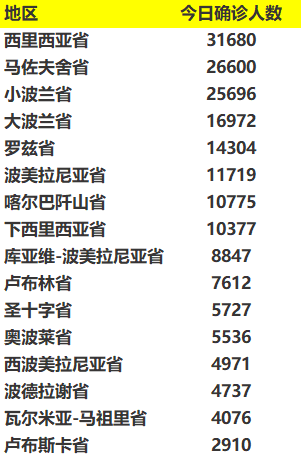 揭秘美国疫情数字背后的科技新星，全新智能健康管理体验在行动（2024年11月22日报告）