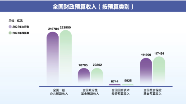 2024年新药诞生引领医疗领域新篇章