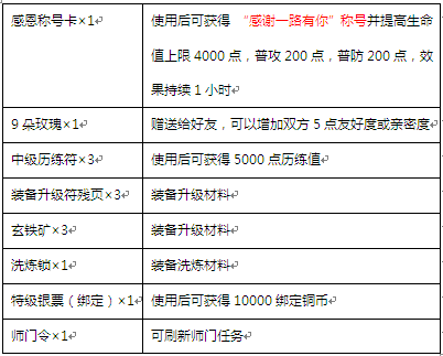 揭秘往年11月22日开奖盛况，多方观点碰撞与个人立场分析